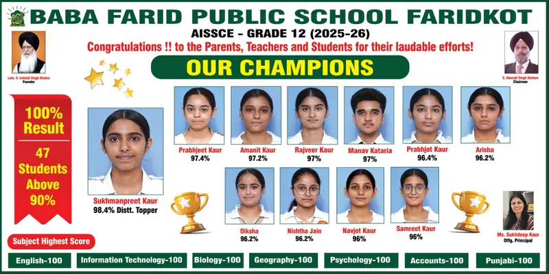 Poster: Our champions, CBSE results 2025-26