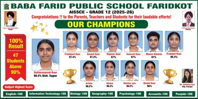 Newspaper clipping about Baba Farid Public School (9 of 39)