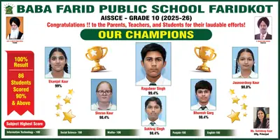 Newspaper clipping about Baba Farid Public School (20 of 39)